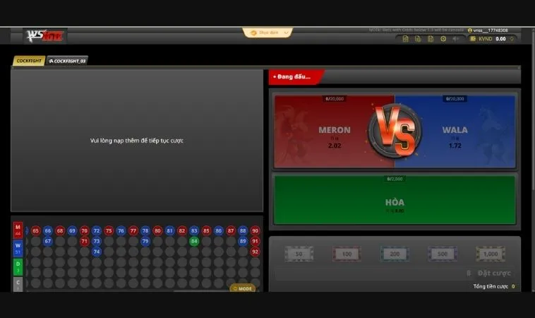 Các cửa cược trong đá gà WS168 tại V9Bet