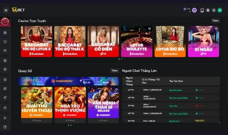Nhiều thể loại game để trải nghiệm tại nhà cái V9BET