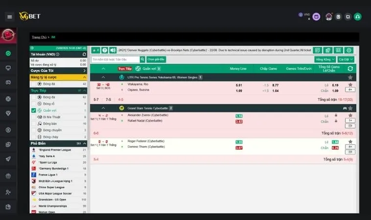 Khám Phá Cá Cược Quần Vợt V9Bet Để Chinh Phục Mọi Kèo Thắng 2 Bảng kèo cá cược quần vợt V9Bet