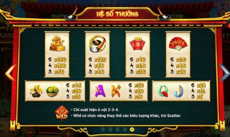 Hệ số thưởng trong Nổ Hũ Ông Đồ V9Bet